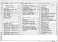 Состав фльбома. Типовой проект 416-9-46с.88Альбом 5 Электрическое освещение. Силовое электрооборудование. Связь и сигнализация. Автоматизация