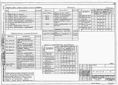 Состав альбома. Типовой проект 814-2-011.87Альбом 1  Пояснительная записка. Технология производства. Архитектурные решения. Конструкции железобетонные. Конструкции металлические. Чертежи строительных изделий. Внутренний водопровод и канализация. Отопление и вентиляция. Теплоснабжение 