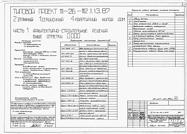Состав альбома. Типовой проект 111-26-112.1.13.87Альбом 1 Части 0, 01, 02, 03, 1, 2, 3, 4, 5, 6 Общие архитектурно-строительные решения. Архитектурно-строительные решения ниже отм. 0,000. Отопление и вентиляция ниже отм. 0,000. Внутренние водопровод и канализация ниже отм. 0,000. Архитектурно-строительн