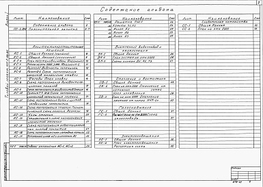 Состав альбома. Типовой проект 411-1-126.85Альбом 1   Пояснительная записка. Архитектурно-строительная, санитарно-техническая части, газоснабжение, электрическая часть, слаботочные устройства.      