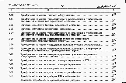 Состав альбома. Типовой проект 409-11-9.87Альбом 11 Сметы. (Книги 1, 2, 3, 4).      
