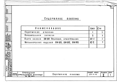 Состав альбома. Типовой проект 254-9-40Альбом 2 Изделия заводского изготовления     