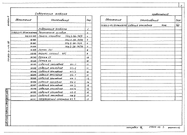Состав альбома. Типовой проект 902-2-471.89Альбом 4 Отстойники. Строительные изделия      