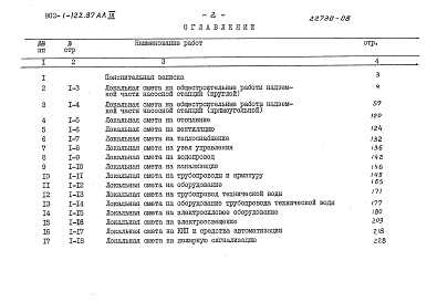 Состав альбома. Типовой проект 902-1-122.87Альбом 9 Сметы. Общая часть.     