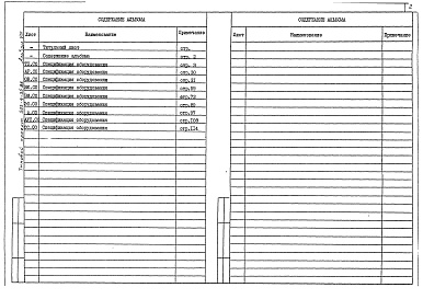 Состав альбома. Типовой проект 503-4-35.86Альбом 8 Спецификации оборудования 