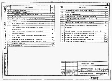 Состав альбома. Типовой проект 0901-9-15.2.87Альбом 3 Электротехническая часть.Технологический контроль .Вариант с электроотоплением.