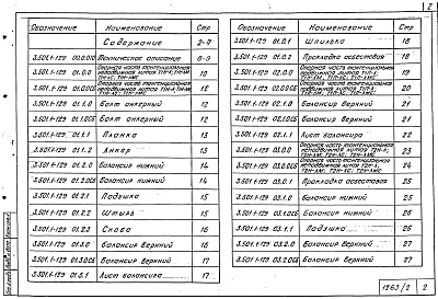 Состав альбома. Серия 3.501.1-129 ОпорныеВыпуск 1 Конструкции опорных частей