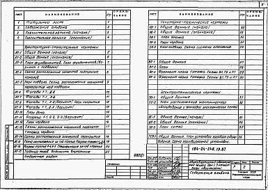 Состав альбома. Типовой проект 184-24-248.13.87Альбом 1 Архитектурно-строительная, санитарно-техническая и электротехническая части