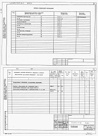 Состав альбома. Типовой проект 805-3-74.86Альбом 3 - Спецификации оборудования.     