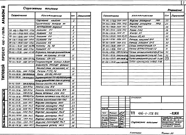 Состав альбома. Типовой проект 416-1-178.86Альбом 3 Индустриальные строительные конструкции     