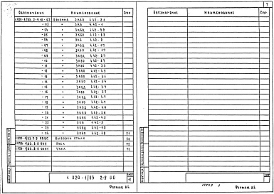 Состав альбома. Серия 1.020-1/83 КонструкцииВыпуск 2-9 Колонны сечением 400х400 мм для зданий с высотой этажа 4,2 м