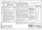 Состав фльбома. Типовой проект 705-1-156.83Альбом 1 Генплан, технологическая часть, контроль производства, электротехническая часть
