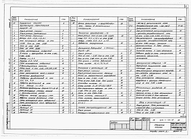 Состав альбома. Типовой проект 816-1-104.87Альбом 6 БЫТОВЫЕ ПОМЕЩЕНИЯ. Архитектурно-строительные решения. Технологические решения. Отопление и вентиляция. Внутренние водопровод и канализация.  Силовое электрооборудование. Электрическое освещение. Автоматизация производства. Связь и сигнализация  