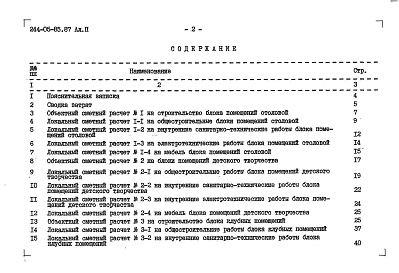 Состав альбома. Типовой проект 244-05-85.87Альбом 2 Сметы