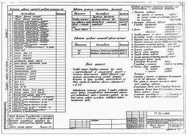 Состав альбома. Типовой проект 704-1-180.85Альбом 1 Конструкции металлические резервуара