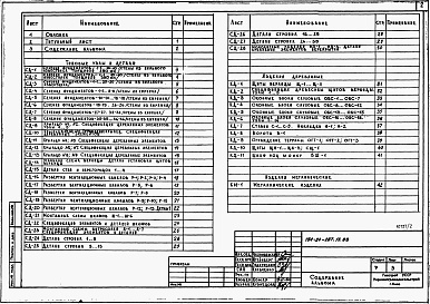 Состав альбома. Типовой проект 184-24-287.13.88Альбом 2 Типовые узлы и детали. Изделия