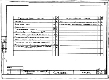 Состав альбома. Типовой проект 94-089/1.2Альбом 3 Часть 01 Архитектурно-строительные чертежи ниже отм.0.000  Раздел 01-1 Здание с подпольем