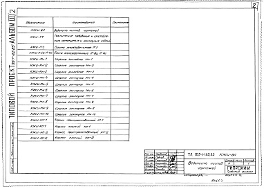Состав альбома. Типовой проект 705-1-185.85 Альбом 3 Часть 2 Изделия заводского изготовления