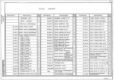 Состав альбома. Типовой проект 214-3-19.85Альбом 4 Отопление и вентиляция. Внутренние водопровод и канализация