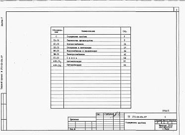 Состав альбома. Типовой проект 272-23-20с.87Альбом 5 Спецификации оборудования.   