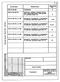 Состав альбома. Типовой проект 224-9-163Альбом 5 Ведомости потребности в материалах