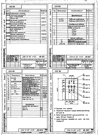 Состав альбома. Типовой проект 266-13-120см.83Альбом 6 Чертежи задания заводу-изготовителю 