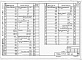 Состав фльбома. Типовой проект 904-1-67.86Альбом 7 Строительные конструкции и изделия