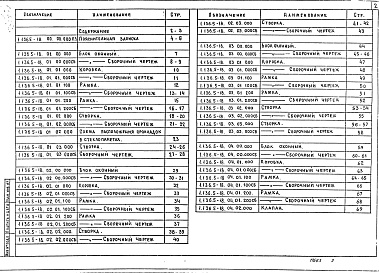 Состав альбома. Серия 1.136.5-18 ОкнаВыпуск 1 Окна и балконные двери деревянные со стеклопакетами и стеклами для жилых зданий