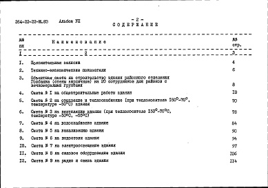 Состав альбома. Типовой проект 264-22-22м.83Альбом 7 Сметы