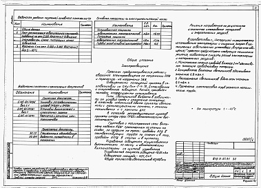 Состав альбома. Типовой проект 816-9-67.91Альбом 1 Пояснительная записка. Технологические решения. Электроснабжение. Электроосвещение. Связь и сигнализация. Автоматизация сантехустройств