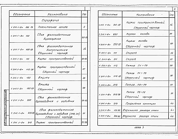 Состав альбома. Серия 1.011.1-8м СваиВыпуск 1 Сваи железобетонные для строительства на вечномерзлых грунтах. Рабочие чертежи.