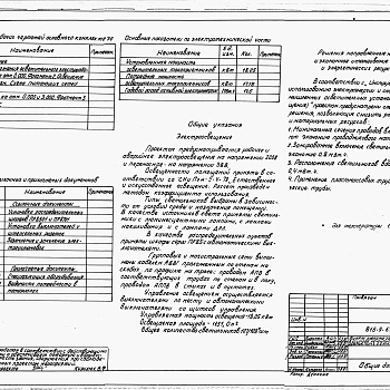 Состав фльбома. Типовой проект 816-9-67.91Альбом 1 Пояснительная записка. Технологические решения. Электроснабжение. Электроосвещение. Связь и сигнализация. Автоматизация сантехустройств