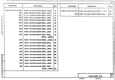 Состав альбома. Серия 1.020.1-2с/89 КонструкцииВыпуск 2-10 Часть 2 Колонны сечением 400х400 мм для зданий с высотой этажа 5,4; 6,0 и 6,0 (7,2) м. Пространственные каркасы. Рабочие чертежи: для несейсмических районов