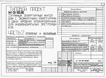 Состав альбома. Типовой проект 141-26-100.86Альбом 1 Части 0, 1, 2, 3, 5, 6 Общая часть. Архитектурно-строительные решения. Отопление и вентиляция. Внутренний водопровод и канализация. Электрооборудование. Связь и сигнализация