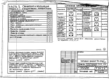 Состав альбома. Типовой проект 94-041/1.2Альбом 6 Часть 1 Архитектурно-строительные чертежти выше отм.0.000. Часть 2 Отопление и вентиляция Раздел 2-1 С конвекторами и радиаторами. Часть 3 Водоснабжение и канализация выше отм.0.000. Часть 4 Газоснабжение. Часть 5 Электрооборудование. Часть 6 Сла