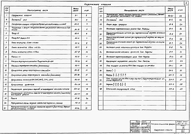 Состав альбома. Типовой проект 901-6-51Альбом 6 Четырехсекционные градирни  