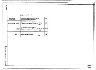 Состав альбома. Типовой проект 407-3-636.92Альбом 4 Спецификации оборудования