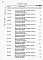 Состав фльбома. Типовой проект 409-28-058.90альбом 14 Ведомости потребности в материалах Часть 2 Вариант в монолитном керамзитобетоне