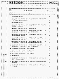 Состав альбома. Типовой проект 184-24-245.13.87Альбом 4 Ведомости потребности в материалах