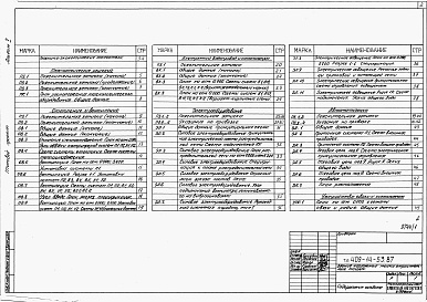 Состав альбома. Типовой проект 409-14-53.87Альбом 1 Технологические решения, отопление и вентиляция, водопровод и канализация, электроснабжение, автоматика, связь и сигнализация   
