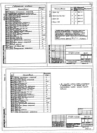 Состав альбома. Типовой проект Альбом 5.2 Котельная. Электротехническая часть. Задание заводу-изготовителю на низковольтные комплектные устройства.