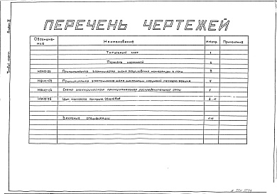 Состав альбома. Типовой проект 406-9-83Альбом 5 Тепловой контроль и автоматика.Чертежи задания заводу-изготовителю Н6412