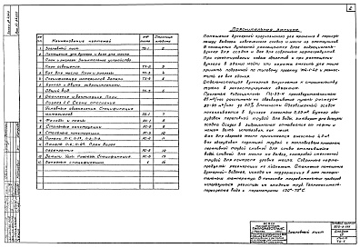 Состав альбома. Типовой проект 902-2-171Альбом 7 Бункерная для осадка и масла. Технологические чертежи. Архитектурно-строительные чертежи. Санитарно-технические чертежи. Электротехнические чертежи. Заказные спецификации  