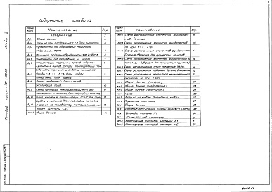 Состав альбома. Типовой проект 701-4-130.85Альбом 3 Архитектурные решения.Конструкции железобетонные и металлические, отопление и вентиляция.