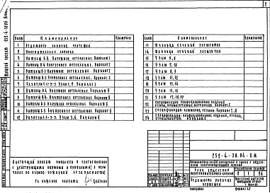 Состав альбома. Типовой проект 252-4-38.84Альбом 16 Витражи