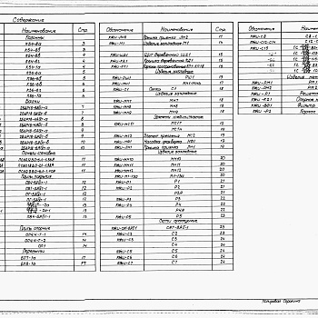 Состав фльбома. Типовой проект 816-1-78.86Альбом 2 Строительные изделия (из ТП 816-1-79.86)