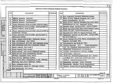 Состав альбома. Типовой проект 144-018.13.87Альбом 3 ИЖ 4.1-1 Изделия бетонные и железобетонные. ИЖ 5.1-1 Ячеистобетонные блоки. ИЖ 5.1-2 Силикатобетонные блоки. ИД 1.1-1 Изделия деревянные. ИМ 1.1-1 Изделия металлические