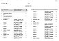 Состав фльбома. Типовой проект 81-013.84Альбом 28 Сметы. СМ1, СМ2.1
