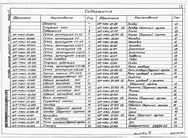 Состав альбома. Типовой проект 413-1-065.88Альбом 2 Строительные изделия.     
