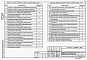 Состав фльбома. Типовой проект 407-3-669.04Альбом 4 Электротехническая часть с оборудованием на переменном оперативном токе и микропроцессорными устройствами РзиА типа «Сириус»    